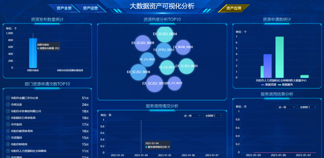 OpenAI：ChatGPT 可能对美国 19% 工作岗位产生重大影响