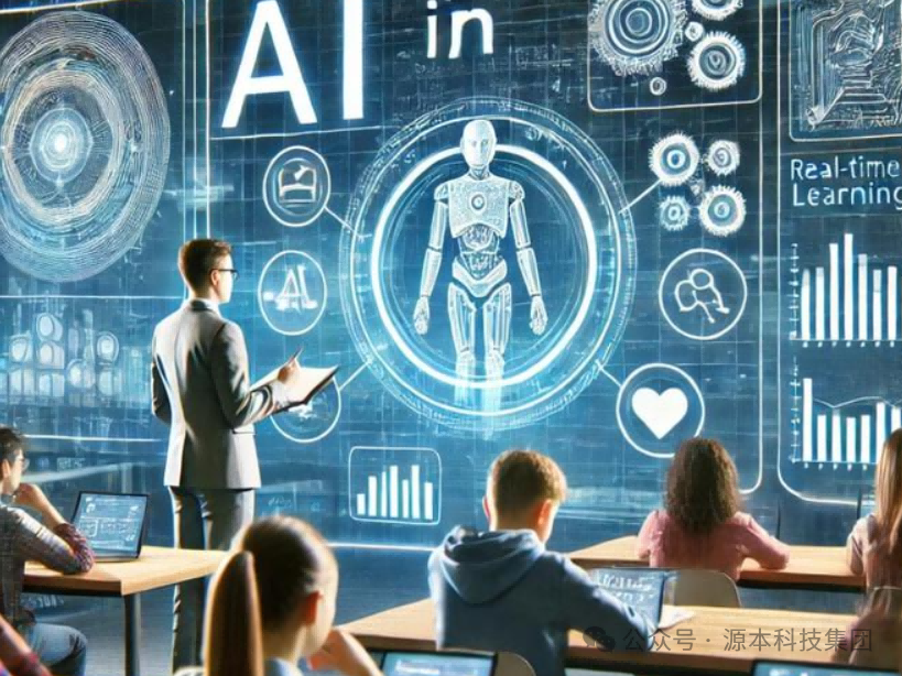 艾弗森贝博ballbet官网科技-本科生掌握大数据、云原生、AI-竞赛保研求职的“超车秘籍”来了！